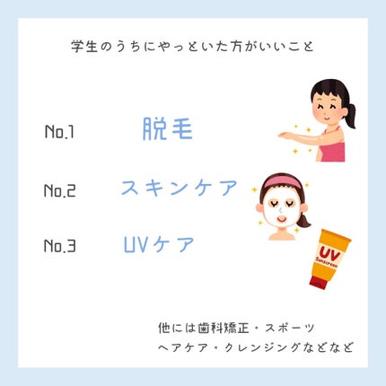 を使ったクチコミ(2枚目)