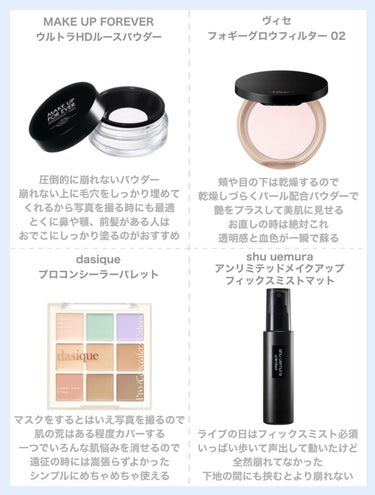 アンリミテッド メイクアップ フィックス ミスト/shu uemura/フィックスミストを使ったクチコミ（2枚目）