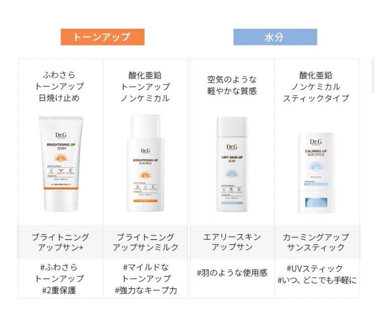 ブライトニングアップサンプラス/Dr.G/日焼け止めクリームを使ったクチコミ(2枚目)