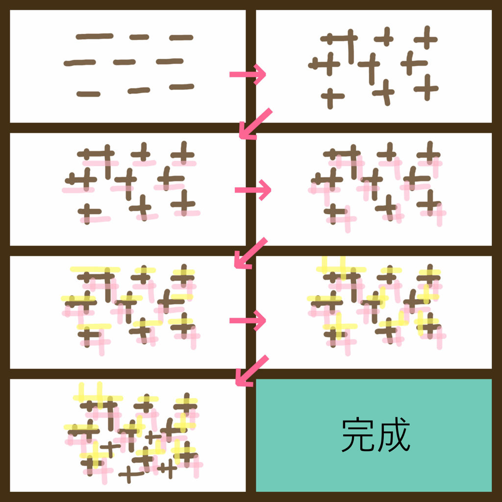 ジェルネイル（ライト対応）/セリア/ジェルネイルを使ったクチコミ（3枚目）