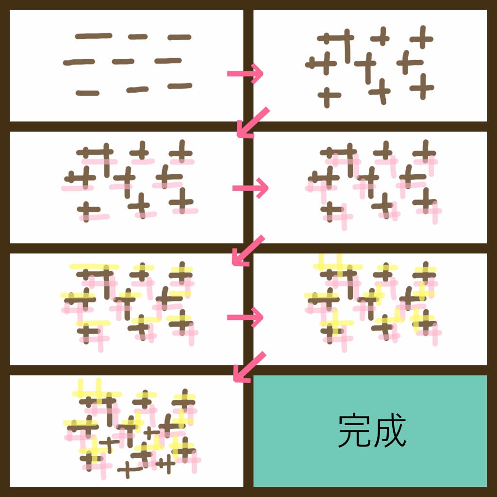 ジェルネイル(ライト対応)/セリア/ジェルネイルを使ったクチコミ(3枚目)
