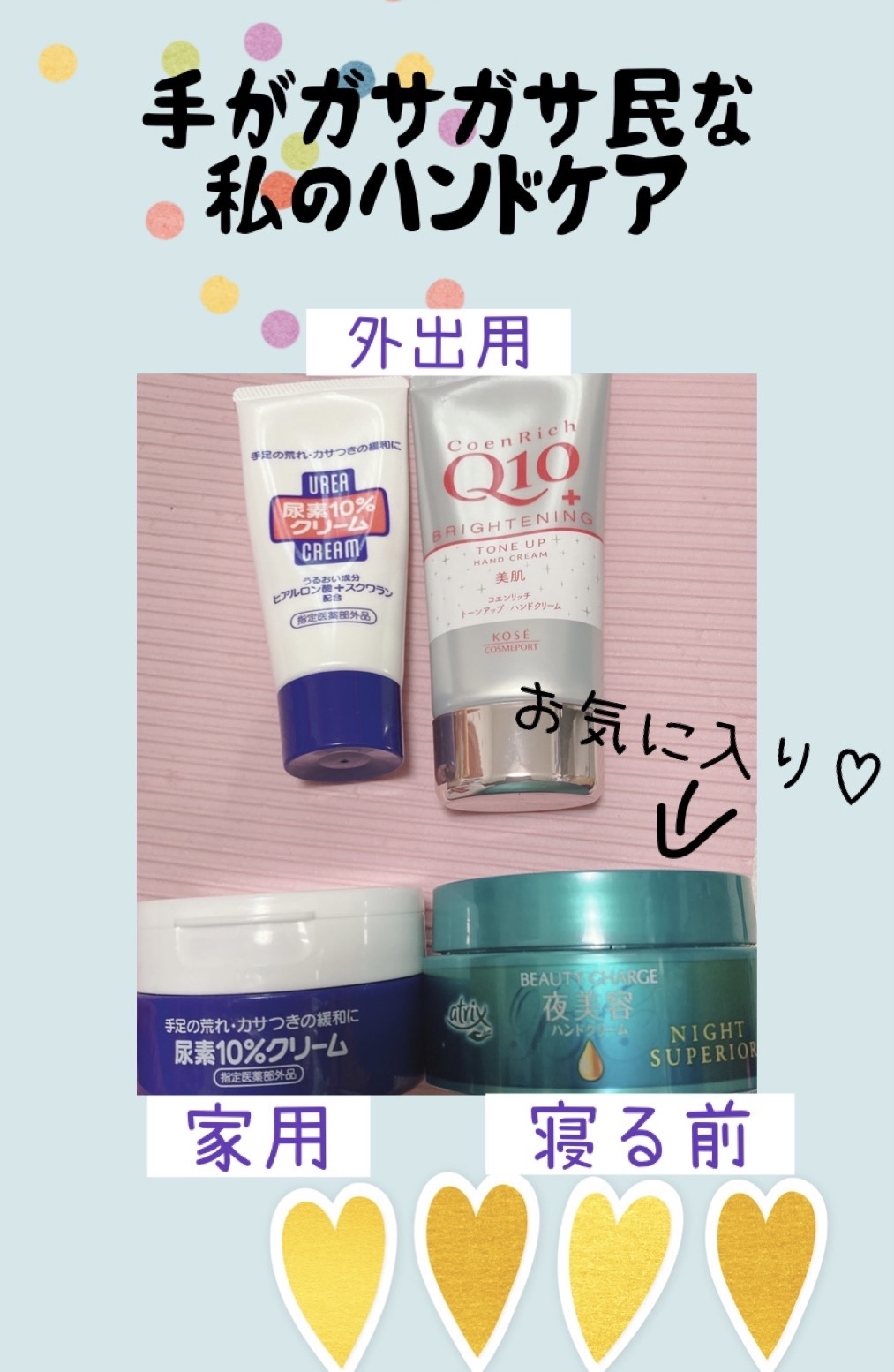 尿素10%クリーム/ハンド・尿素シリーズ/ハンドクリームを使ったクチコミ（1枚目）