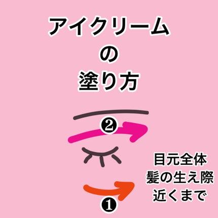 薬用リンクルアイクリーム ホワイト/なめらか本舗/アイケア・アイクリームを使ったクチコミ(1枚目)