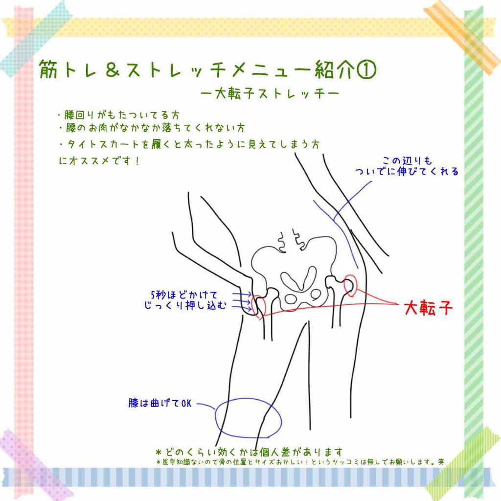 みけにゃー on LIPS 「〜ストレッチ&筋トレメニュー紹介〜大転子ストレッチとワイドスク..」(1枚目)