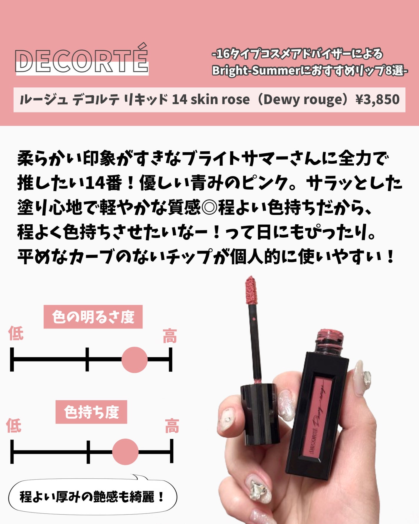 つやぷるリップR/b idol/口紅を使ったクチコミ(3枚目)