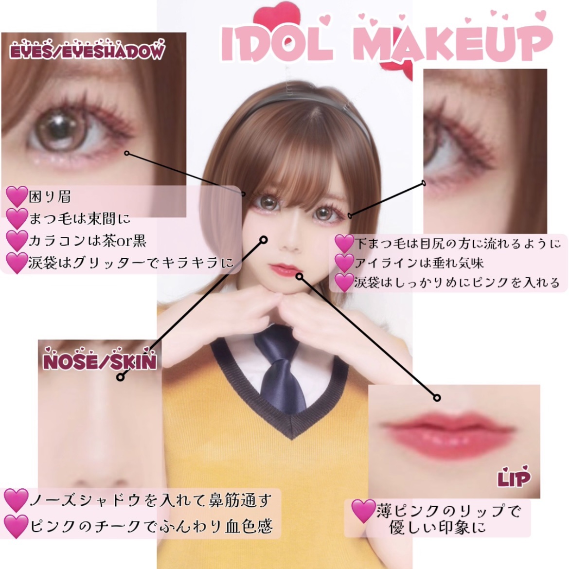 シェーディングパウダー/キャンメイク/シェーディングを使ったクチコミ（1枚目）