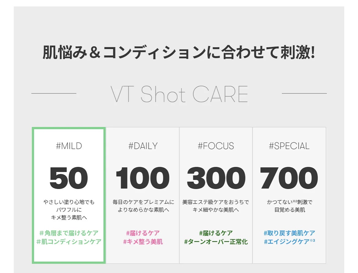 メルティクリームリップ/メンソレータム/リップクリームを使ったクチコミ（2枚目）