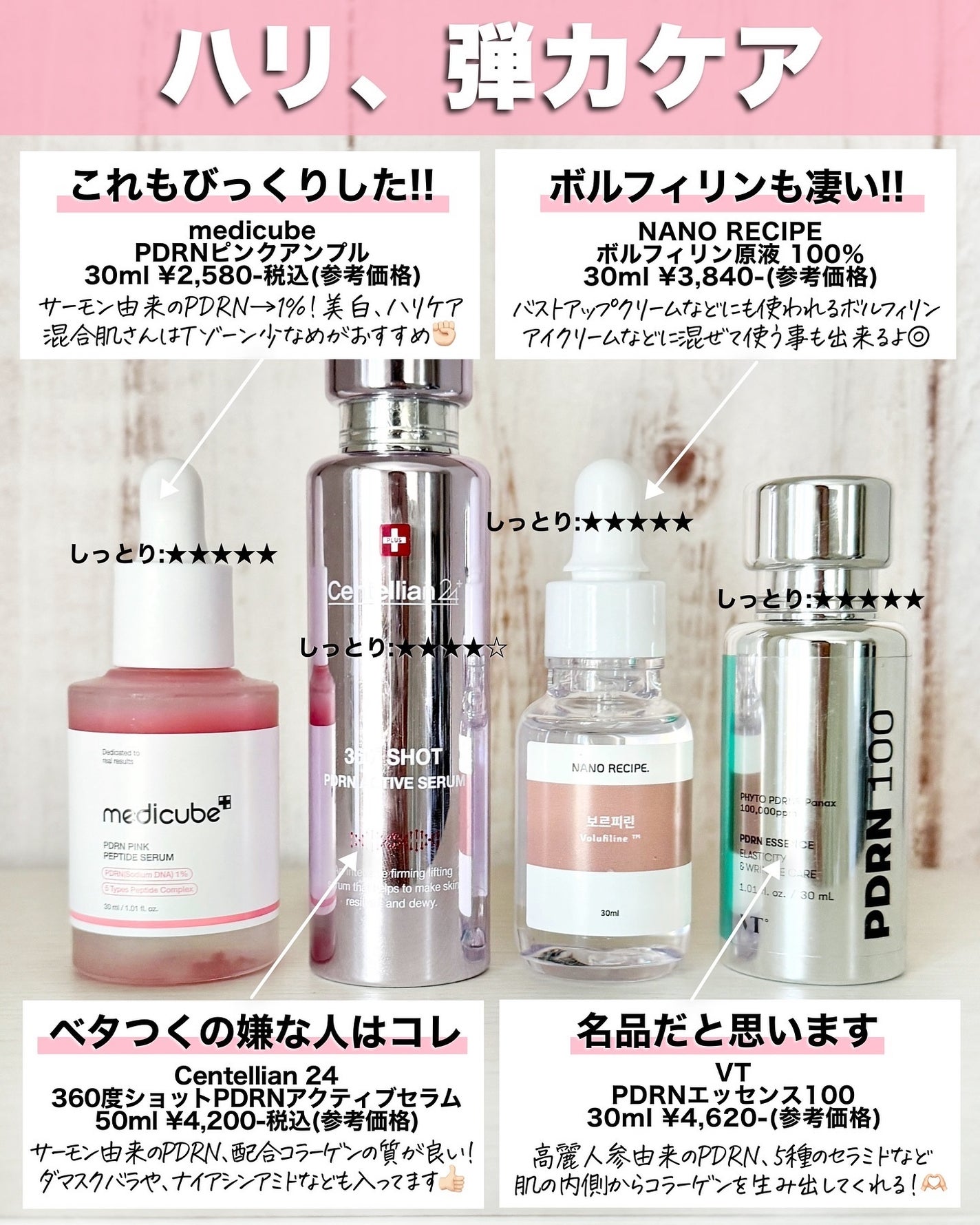 アスカ on LIPS 「美容液図鑑📚最新版です☺️💕/さてさて、そろそろやってきそうな..」(5枚目)