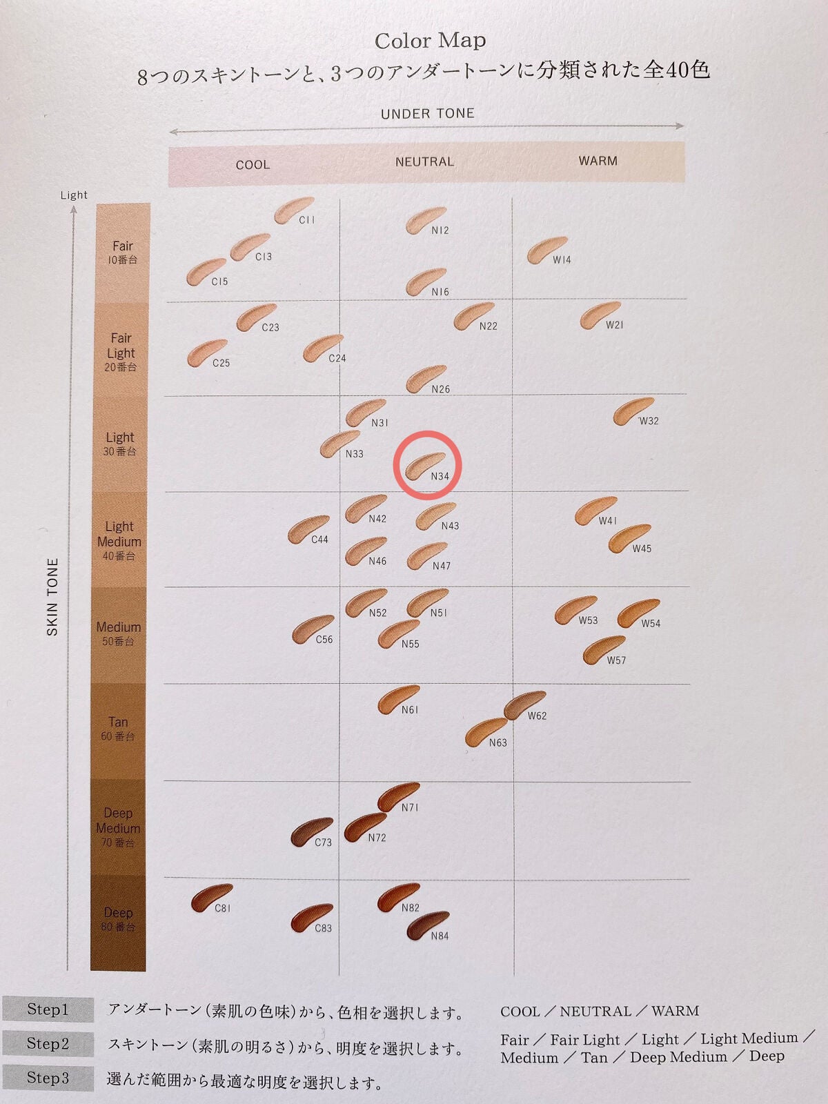 ゼン ウェア フルイド/DECORTÉ/リキッドファンデーションを使ったクチコミ(5枚目)