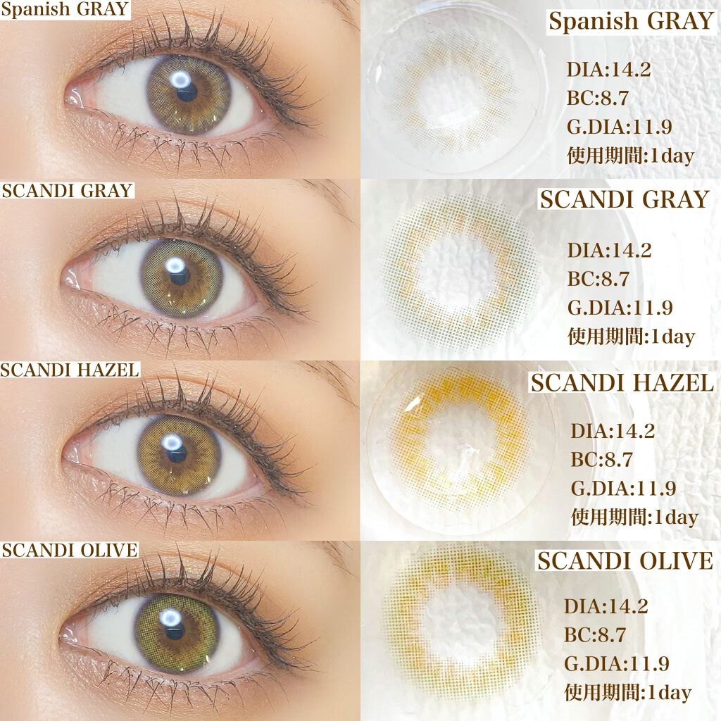 Spanish 1Day(スパニッシュ 1Day)/OLENS/ワンデー（１DAY）カラコンを使ったクチコミ（1枚目）