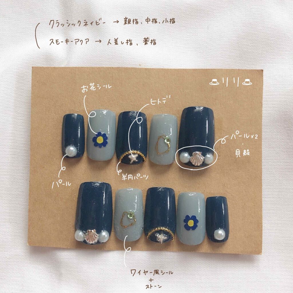 カラフルネイルズ/キャンメイク/マニキュアを使ったクチコミ(3枚目)