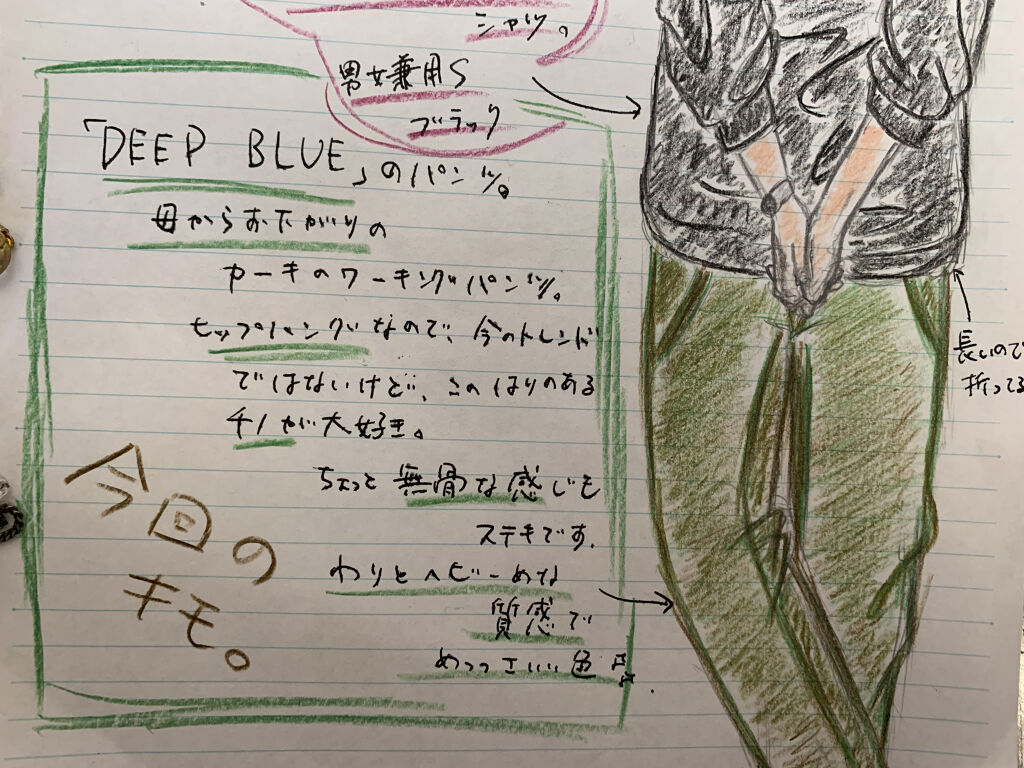 を使ったクチコミ（3枚目）