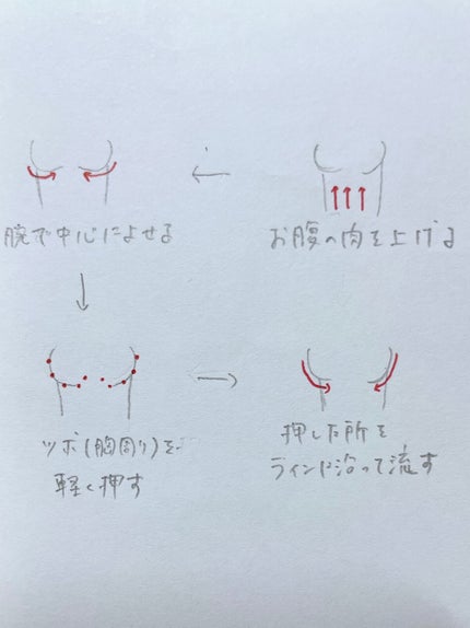 薬用ローション(とてもしっとり)/IHADA/化粧水を使ったクチコミ(2枚目)