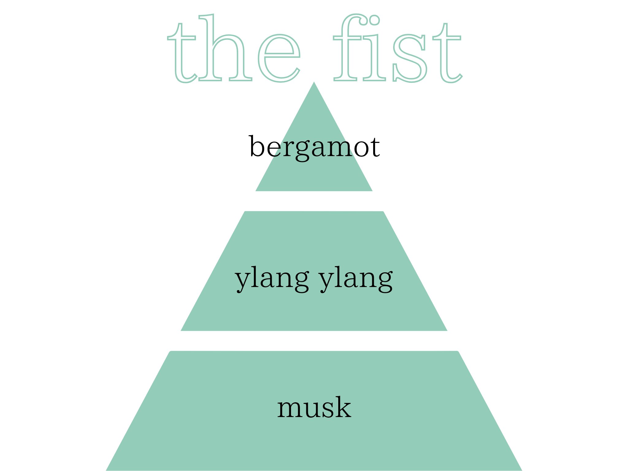 オードパフューム ザ・ファースト/Addct/香水(レディース)を使ったクチコミ（3枚目）