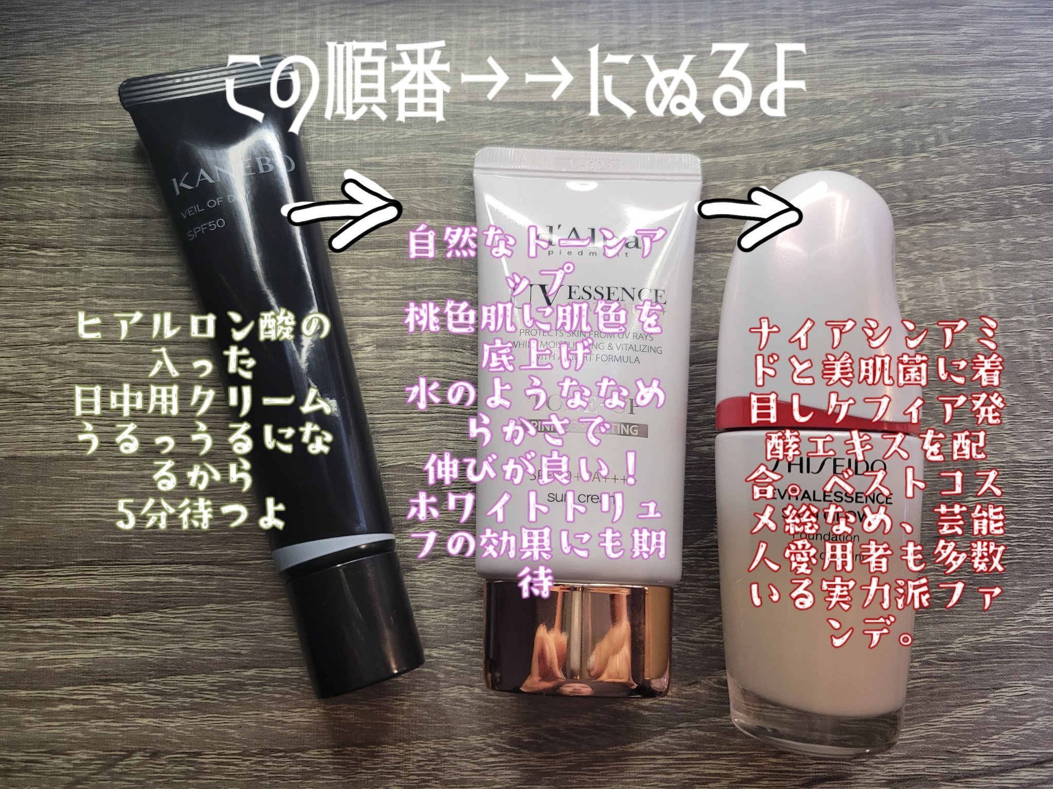 ダルバ・KANEBO・SHISEIDOのベースメイクを使った口コミ -ツヤ肌作りの