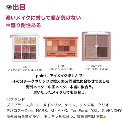 アイグロウ ジェム/DECORTÉ/ジェル・クリームアイシャドウを使ったクチコミ(4枚目)