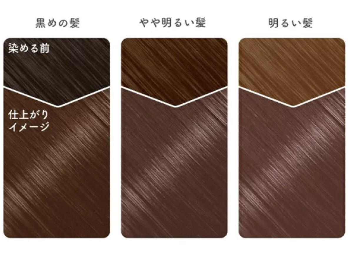 ホイップヘアカラー/ビューティラボ/ヘアカラーを使ったクチコミ（2枚目）