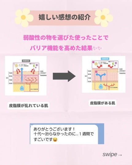 美肌カウンセラー💆肌悩みを解決し見る世界を変える on LIPS 「他の投稿はこちらから→@sekkaa24.yukijiアトピー..」(6枚目)