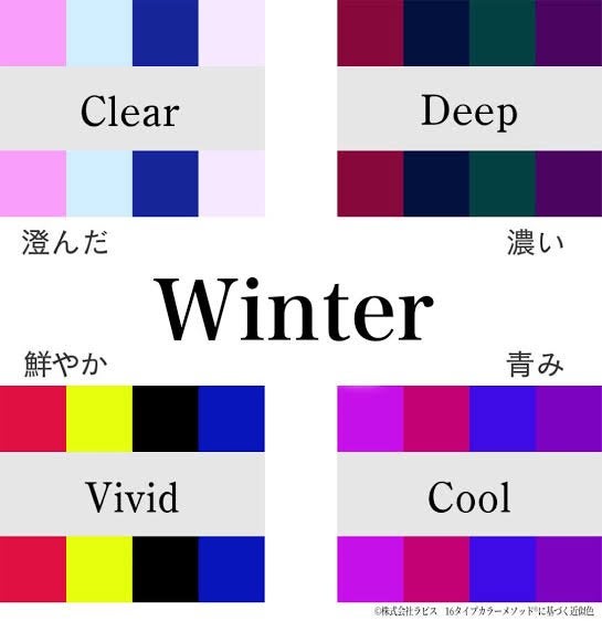 オードトワレ フィロシコス(PHILOSYKOS)/diptyque/香水(レディース)を使ったクチコミ(10枚目)