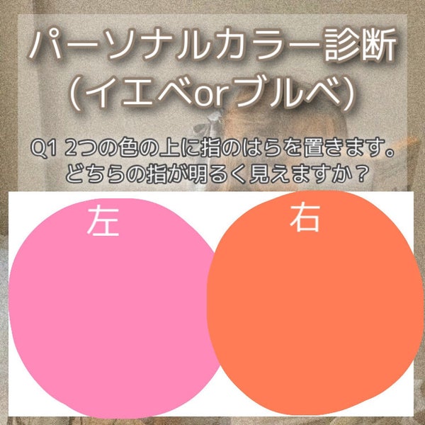 ナチュラル チークN/CEZANNE/パウダーチーク by 苺鈴