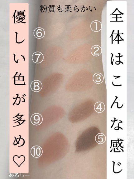 ジューシーラスティングティント/rom&nd/リップティントを使ったクチコミ(3枚目)