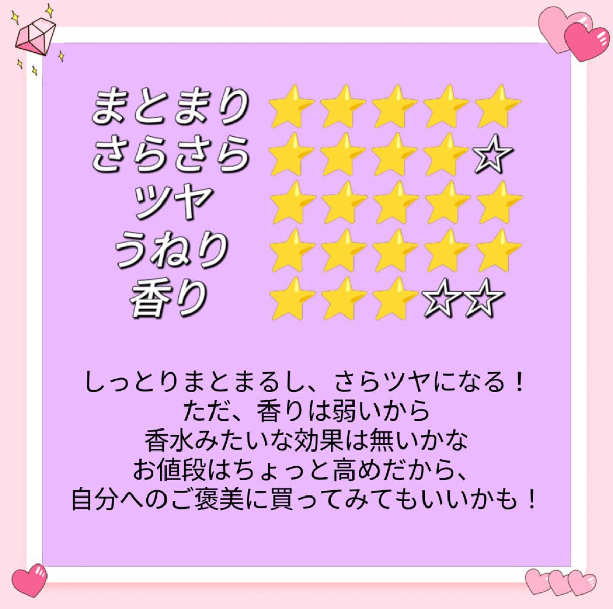 キラメキ ウォーターコンク シャイニー シャンプー/ヘアトリートメント 詰替え用トリートメント 280g/ululis/市販シャンプーを使ったクチコミ（2枚目）