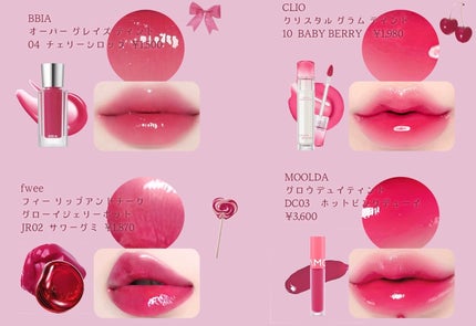 フルーティーグラムティント/Laka/リップティントを使ったクチコミ(4枚目)