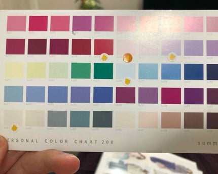 砂糖氏 on LIPS 「♡PC診断わたしは、自分では明るい色が似合うと思っていたため、..」(2枚目)