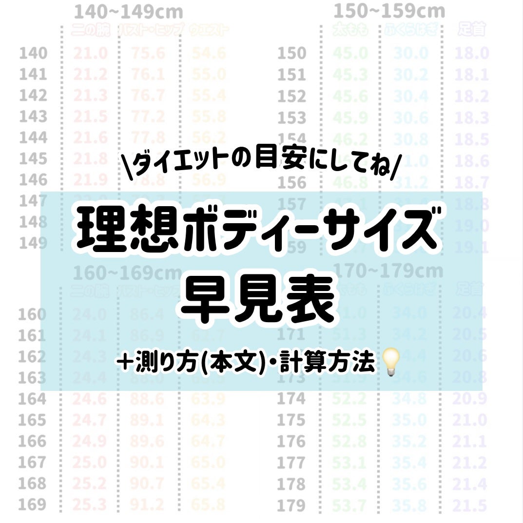 ïŸïŸð§ž on LIPS ããä¿åå¿
é â ïžãçæ³ããã£ãŒãµã€ãºæ©èŠè¡š140~179cmã«å¯Ÿ..ãïŒ1æç®ïŒ