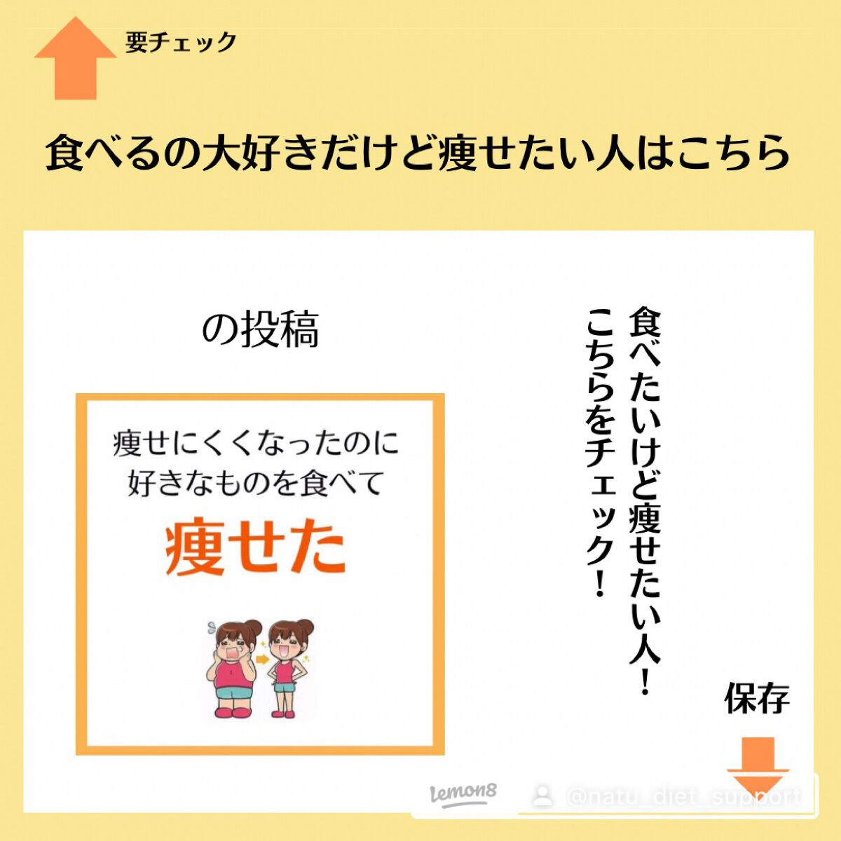 マダム専用食べるダイエット@ナツ on LIPS 「初めまして!マダムダイエットのなつです🍊私はこんな感じであなた..」(3枚目)