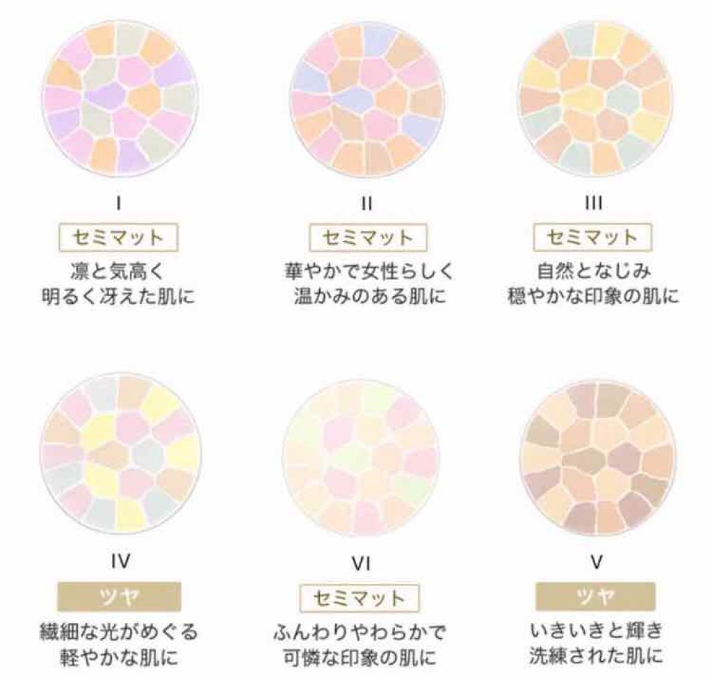 ラ プードル オートニュアンス/Elégance/プレストパウダーを使ったクチコミ(3枚目)