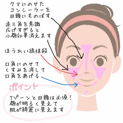 カバーパーフェクション チップコンシーラー/the SAEM/リキッドコンシーラーを使ったクチコミ(2枚目)