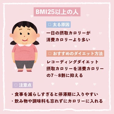 クエーカー インスタントオートミールのクチコミ「

　＼ BMI・体型別 おすすめダイエット方法 ／


　どんなダイエットをすれば痩せるかは.....」（2枚目）