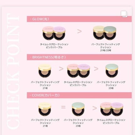 タイムレスグロークッション/LILIBETH/クッションファンデーションを使ったクチコミ(3枚目)