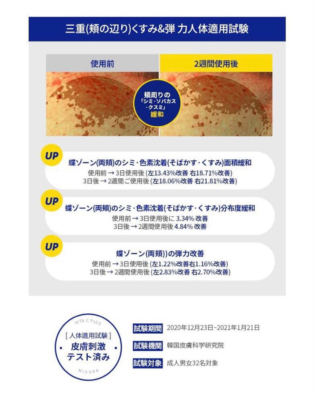 ミシャ ビタシープラス 美容液【日本処方】/MISSHA/美容液を使ったクチコミ(4枚目)