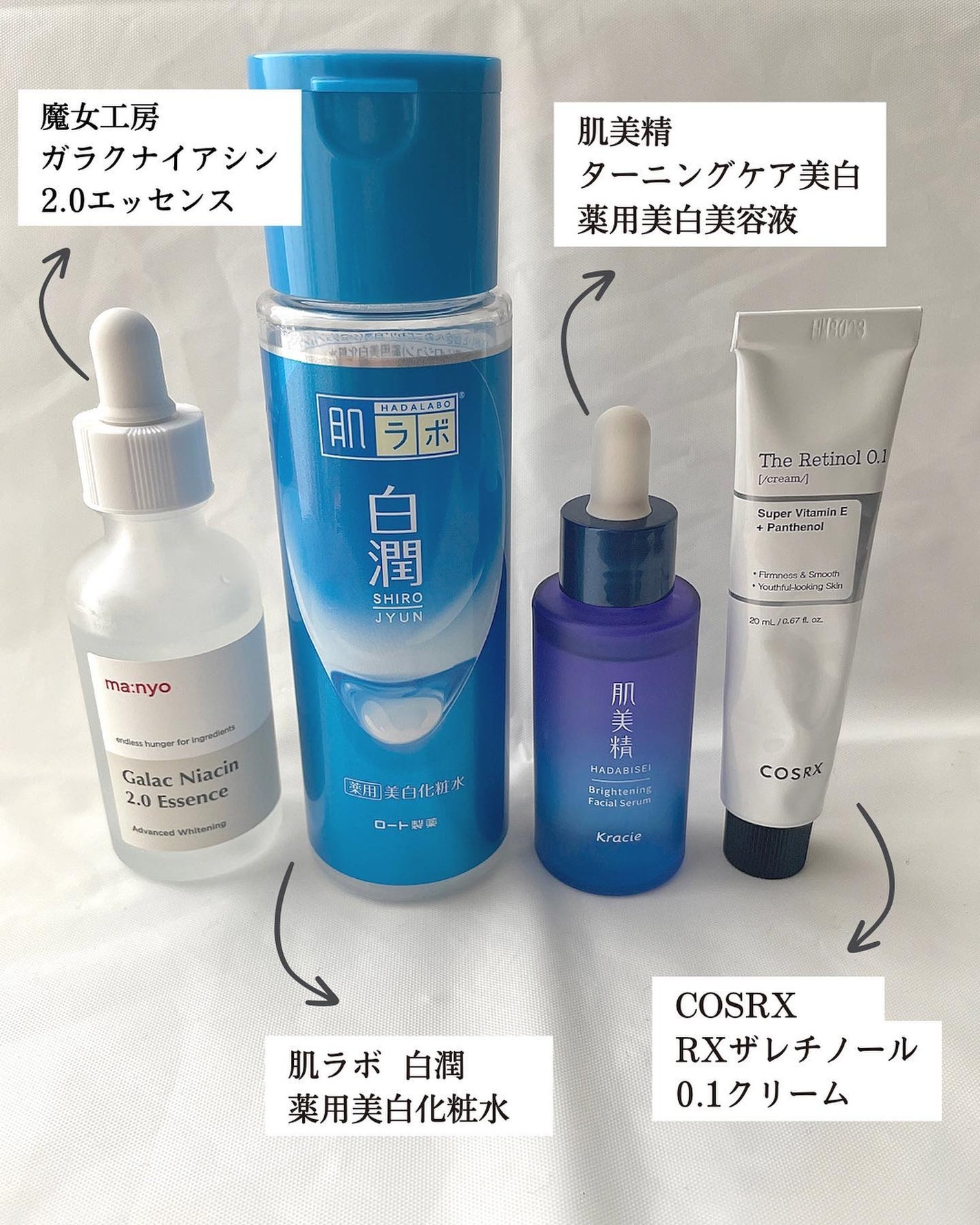 白潤 薬用美白化粧水/肌ラボ/化粧水を使ったクチコミ(1枚目)