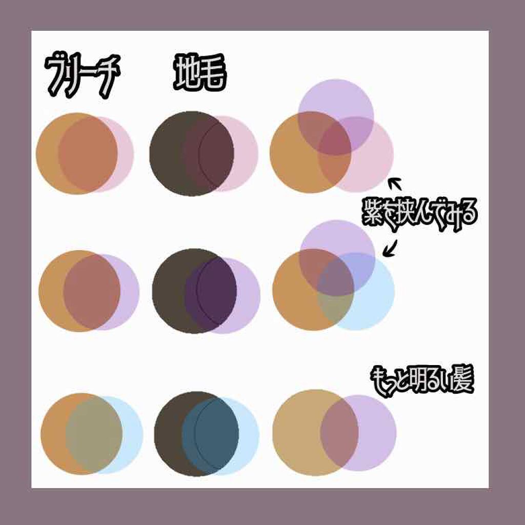 ヘアカラークリーム/マニックパニック/ヘアカラーを使ったクチコミ(4枚目)