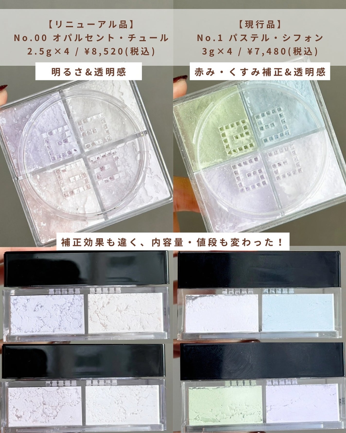 プリズム・リーブル/GIVENCHY/ルースパウダーを使ったクチコミ(3枚目)