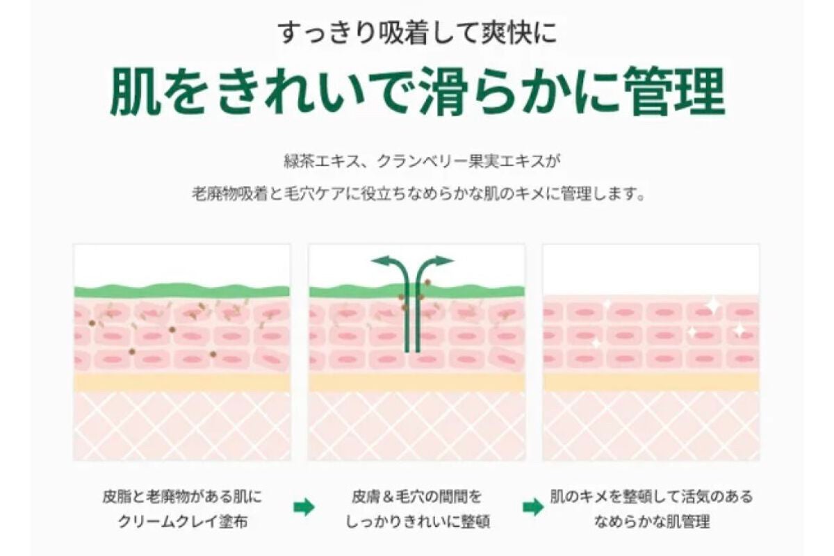 CICA カプセルマスク/VT/洗い流すパック・マスクを使ったクチコミ(2枚目)