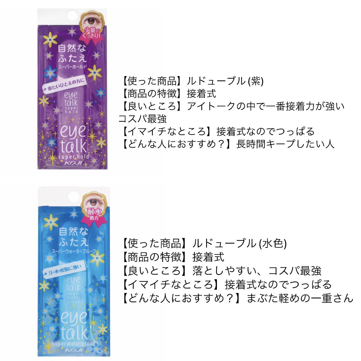 はぴはぴっち on LIPS 「まずは、アイプチを比較する前に、私の目について紹介しようと思い..」(3枚目)