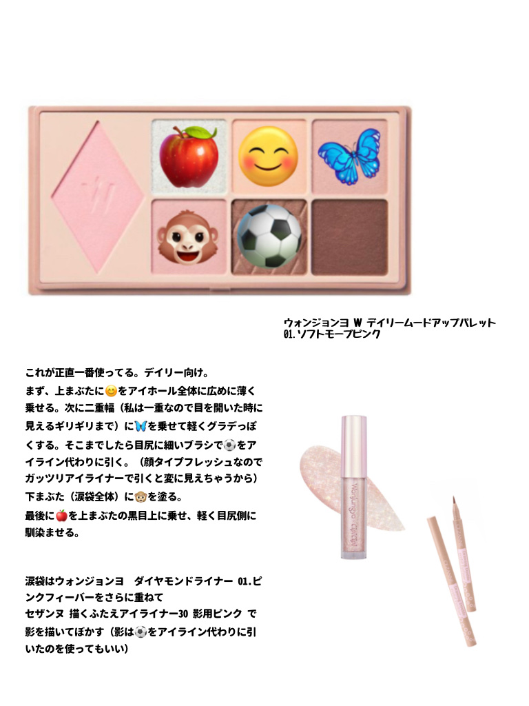 ウォンジョンヨ　ダイヤモンドライナー/Wonjungyo/リキッドアイシャドウを使ったクチコミ（1枚目）