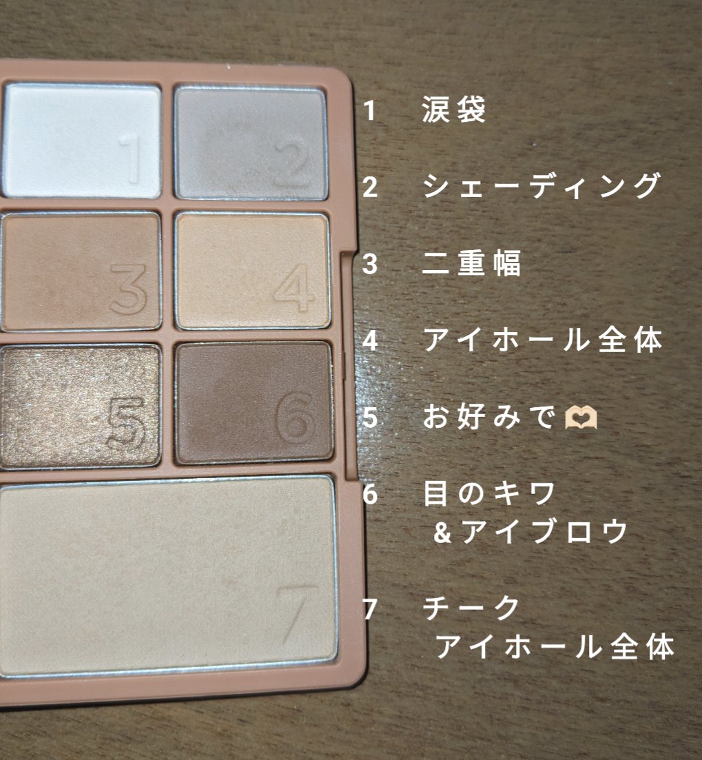 カラーパターンパレット/i’m meme/マルチパレットを使ったクチコミ（1枚目）