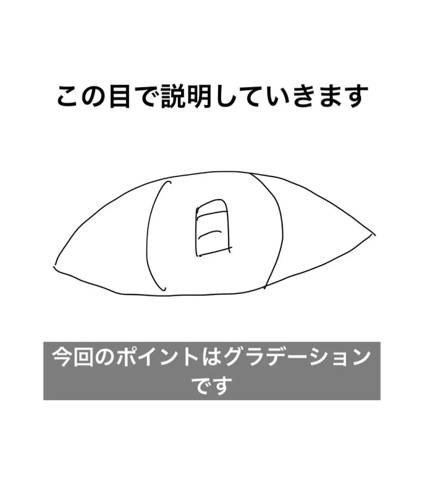 カラーミキシングコンシーラー/キャンメイク/パレットコンシーラーを使ったクチコミ（3枚目）