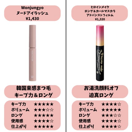 ロング&カールマスカラ アドバンストフィルム/ヒロインメイク/マスカラを使ったクチコミ(2枚目)