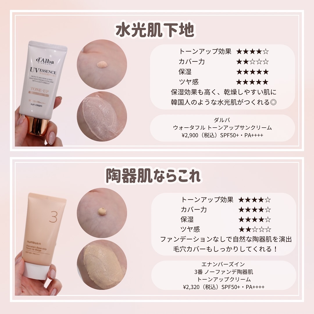 すっぴんメイカー トーンアップUV/インテグレート/化粧下地を使ったクチコミ（2枚目）