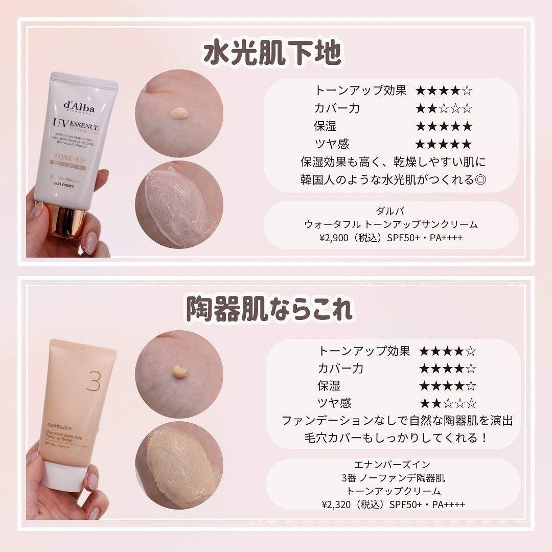 ブライトベースUV/パラドゥ/化粧下地を使ったクチコミ(2枚目)