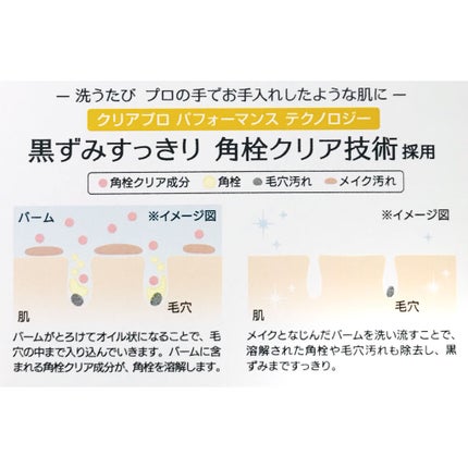 ãœããã£ã¢ ã¯ãªã¢ãã ã¯ã¬ã³ãžã³ã°ããŒã ãã£ãŒãã¯ãªã¢/ãœããã£ã¢/ã¯ã¬ã³ãžã³ã°ããŒã ã䜿ã£ãã¯ãã³ãïŒ5æç®ïŒ