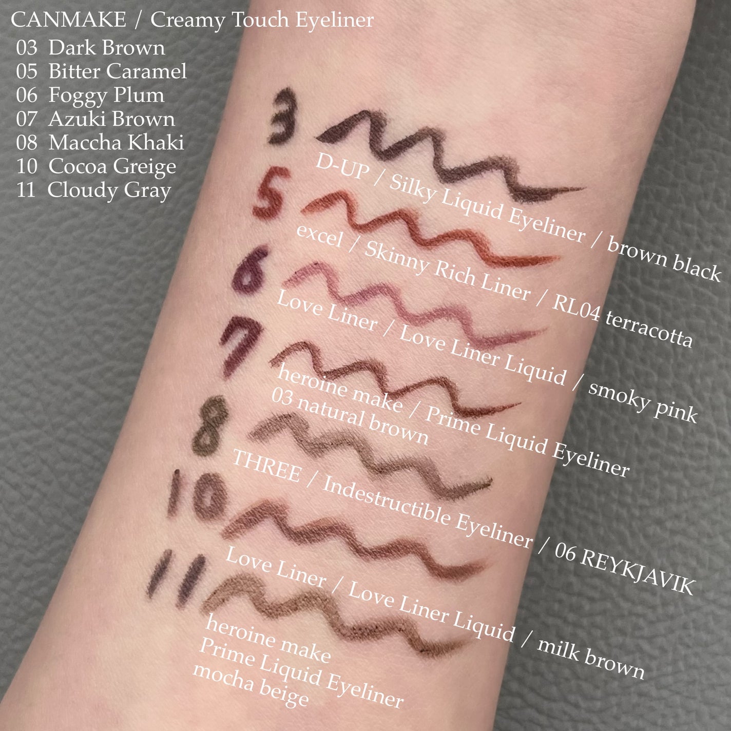 クリーミータッチライナー/キャンメイク/ジェルアイライナーを使ったクチコミ(6枚目)