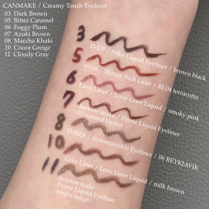 クリーミータッチライナー/キャンメイク/ジェルアイライナーを使ったクチコミ(6枚目)