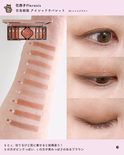 牡丹鏤月浮雕 百鳥朝鳳/花西子/アイシャドウパレットを使ったクチコミ(5枚目)